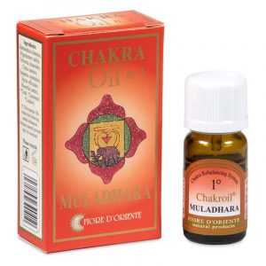 Essential Oil 1st Chakra Muladhara