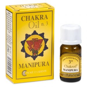 Essential Oil 3rd Chakra Manipura