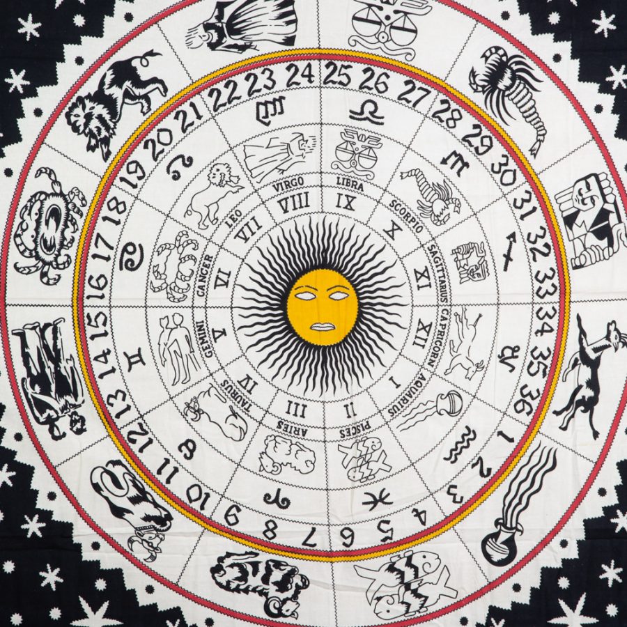 zodiac chart wall tapestry black white yellow