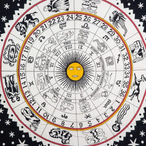 Zodiac Sign Meaning and More, Discover Your Birth Chart